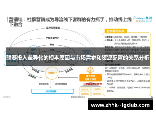联赛投入差异化的根本原因与市场需求和资源配置的关系分析